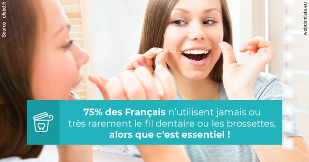 https://dr-julia-olivier.chirurgiens-dentistes.fr/Le fil dentaire 3