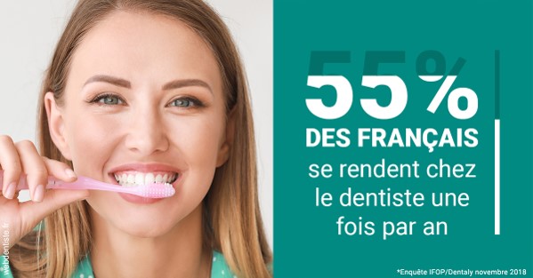 https://dr-julia-olivier.chirurgiens-dentistes.fr/55 % des Français 2