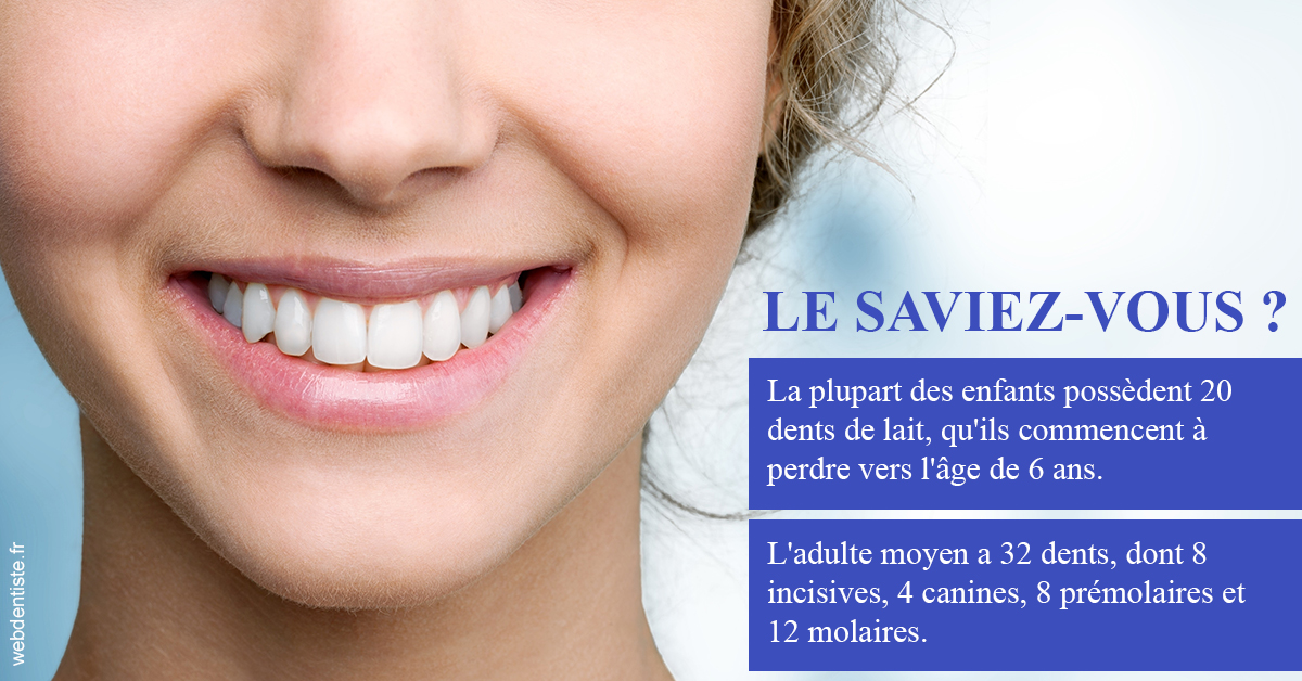 https://dr-julia-olivier.chirurgiens-dentistes.fr/Dents de lait 1