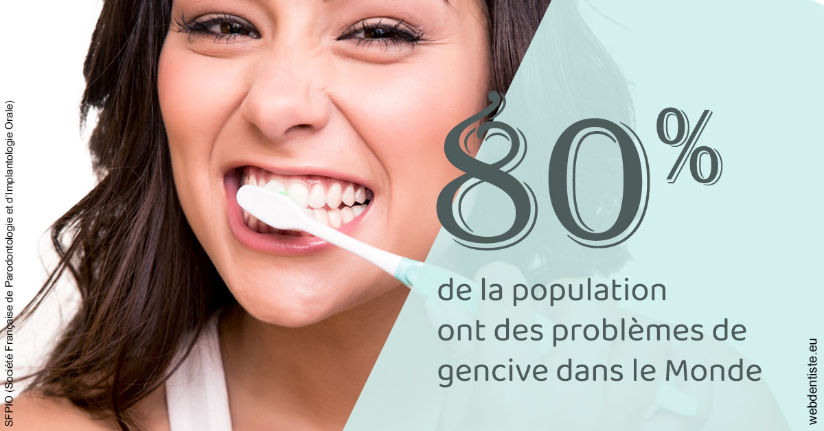 https://dr-julia-olivier.chirurgiens-dentistes.fr/Problèmes de gencive 1